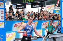 Trainingsbereiche im Ausdauersport