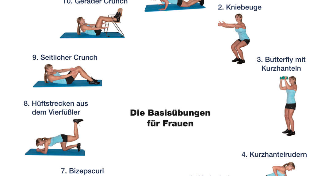 HIT-Basisübungen für Frauen | Fitness ...