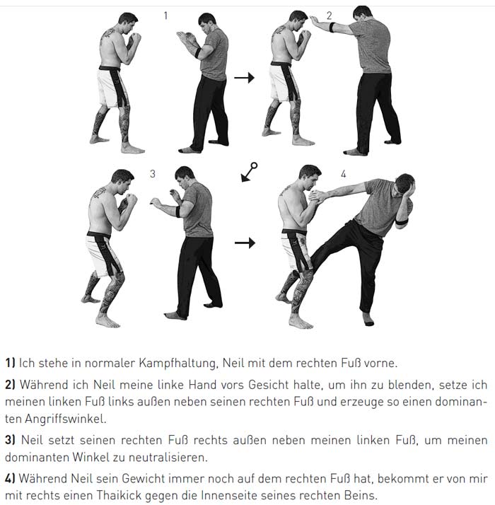 mma tipps für anfänger: Links- gegen Rechtsausleger