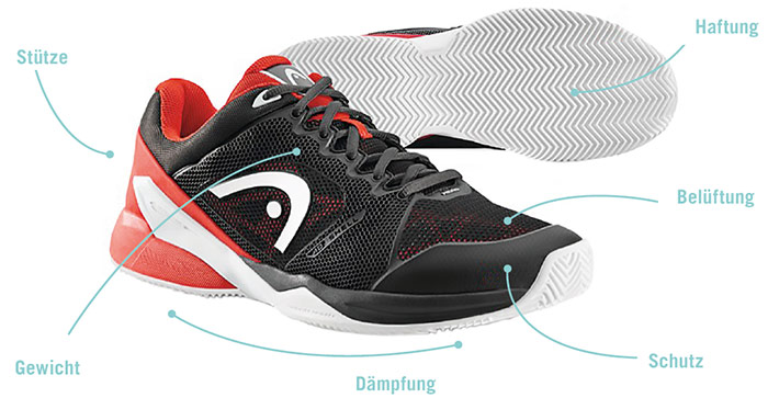 Beim Padel-Tennis ist die Auswahl der richtigen Schuhe sehr wichtig