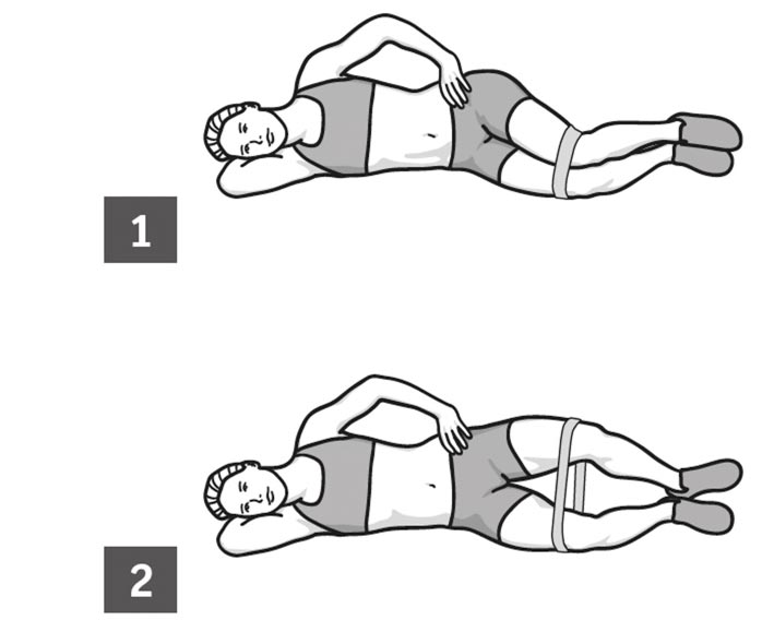 Zuhause fit bleiben: Übungen und Workouts