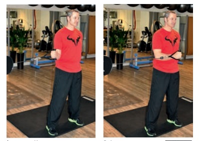 Schultertraining ist wichtig zur Prävention und Rehabilitation von Schulterbeschwerden. Das sind die besten Übungen für gesunde Schultern.