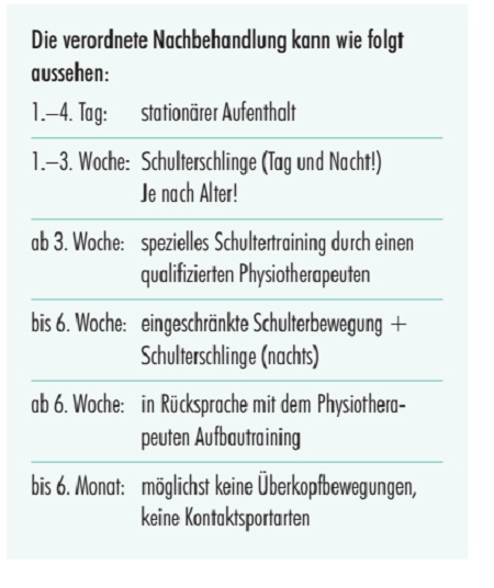 Eine Schulterluxation ist ein Auskugeln/Ausrenken der Schulter. Erfahre alles über Symptome, Diagnose und konservative/operative Therapie.
